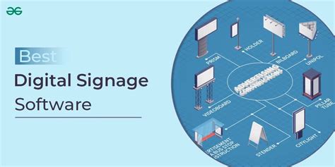 Best digital signage software of 2024 .